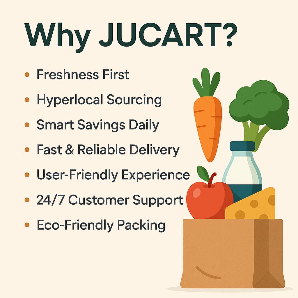 why jucart